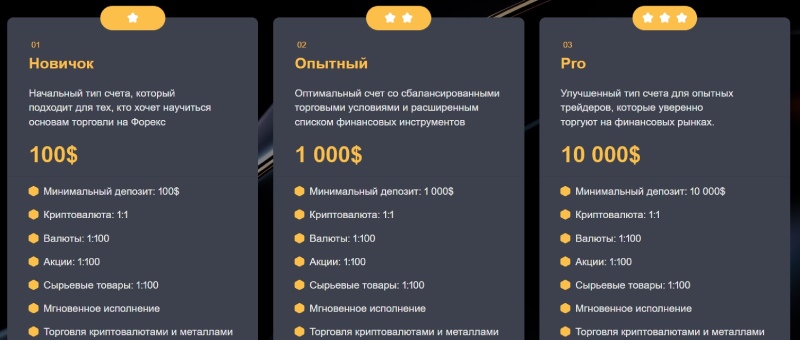 YourFinancesSecured
