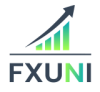 Fxuni logo