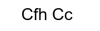Cfh Cc logotype