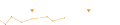 Titan Trade Global LTD logotype