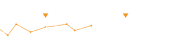Titan Trade Global LTD logotype