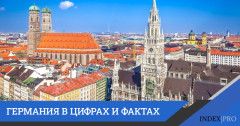 Особенности финансовой системы Германии в цифрах и фактах