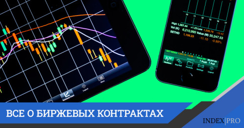 Контракты на бирже по предварительно оговоренным условиям