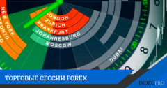Торговые сессии на FOREX