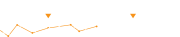 Titan Trade Global LTD