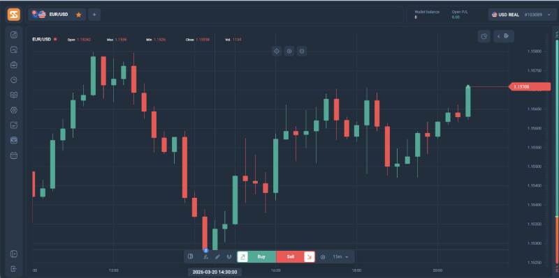 MarketGrid — торговый терминал, используемый в схемах обмана пользователей