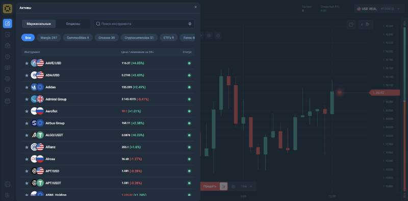 FinLayer — биржа, торговая площадка или скам?