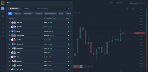 FinLayer — биржа, торговая площадка или скам?